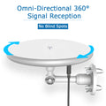 Cordless Magic - 2024 Edition Omni-Directional Outdoor HD TV Antenna - 460 Mile Range