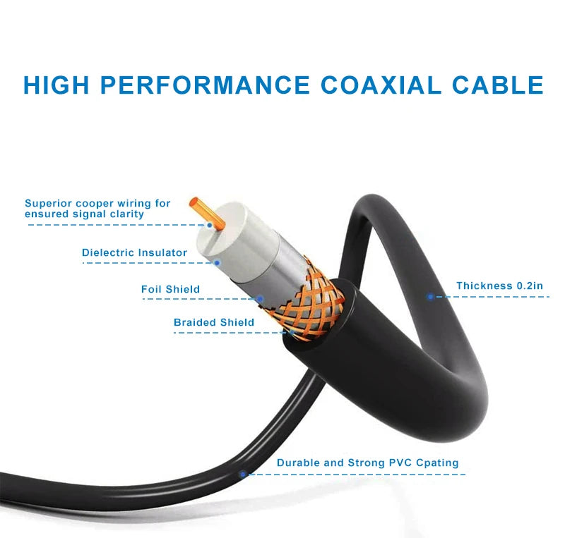 Cordless Magic™ - 2024 Edition Long-Distance Outdoor Antenna - 900 Mile Range