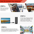 Cordless Magic™ - 2024 Edition Premium HDTV Amplified Indoor Antenna  - 360 Mile Range