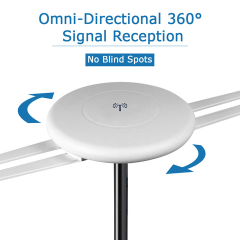 Cordless Magic™ - 2023 Edition Omni-Directional 2023 Outdoor HD TV Antenna - 860-mile range