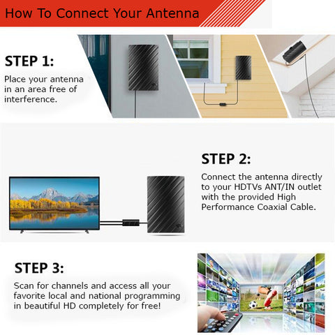 Cordless Magic™ - 2023 Edition HDTV Indoor/Outdoor Antenna Box Amplified - 460 Mile Range